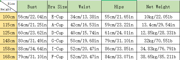 TPE Lifelike Best Love Doll Custom Height for 100cm/115cm/125cm/148cm/158cm/168cm1617007965508 E4FD7C32 01AE 4e09 94E7 0F96BD994BFA